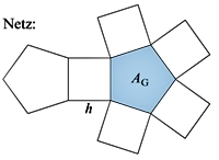 Prismanetz