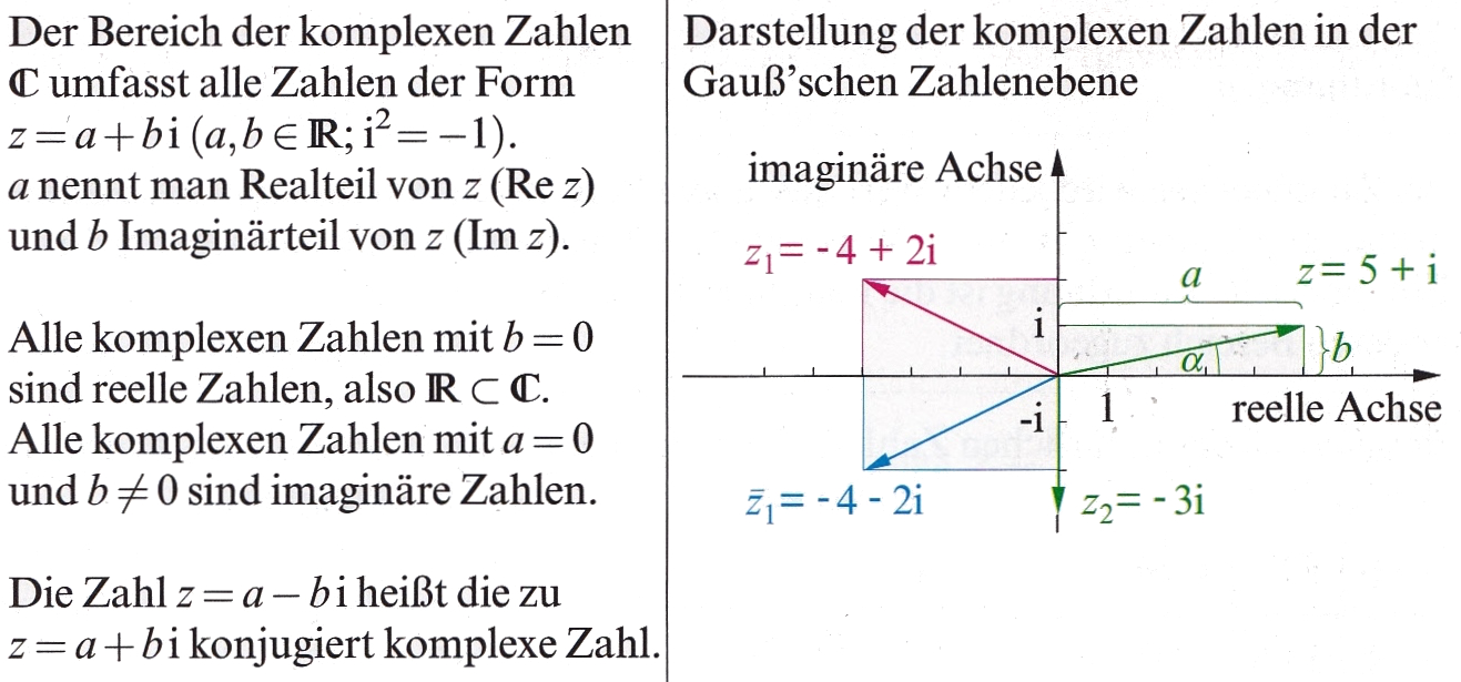 ZB kompl Zahlen 1
