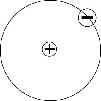 Wasserstoffatom